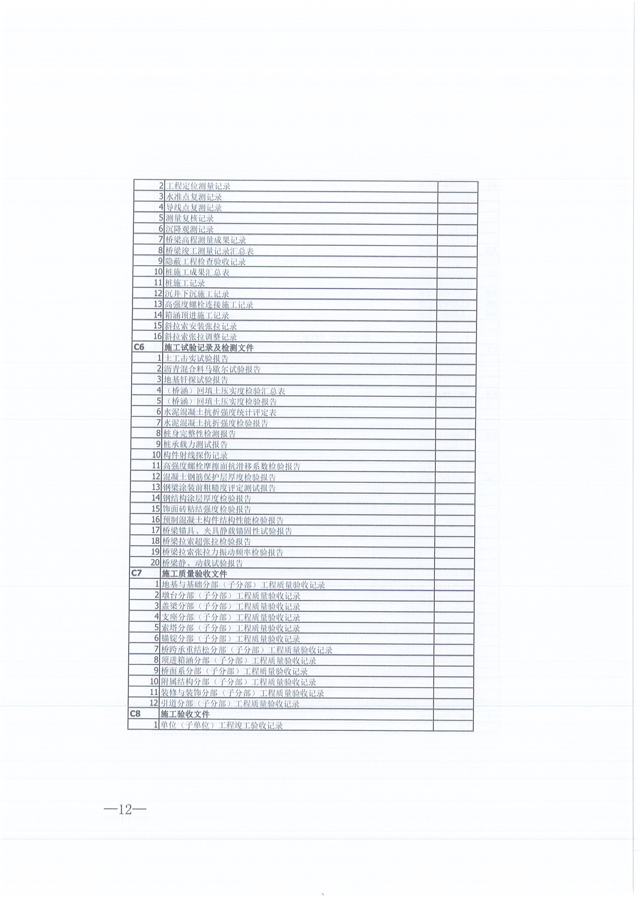 �ʹڼ�����ѯ[2021]16�ż����ļ��������������У�12